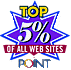 Top 5% according to 'Point'